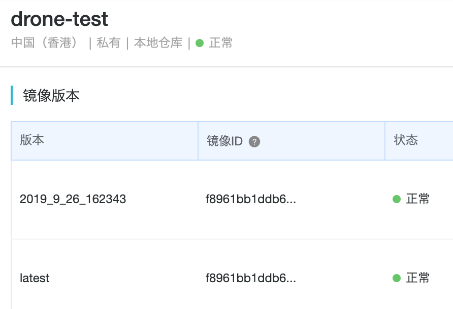阿里云镜像仓库