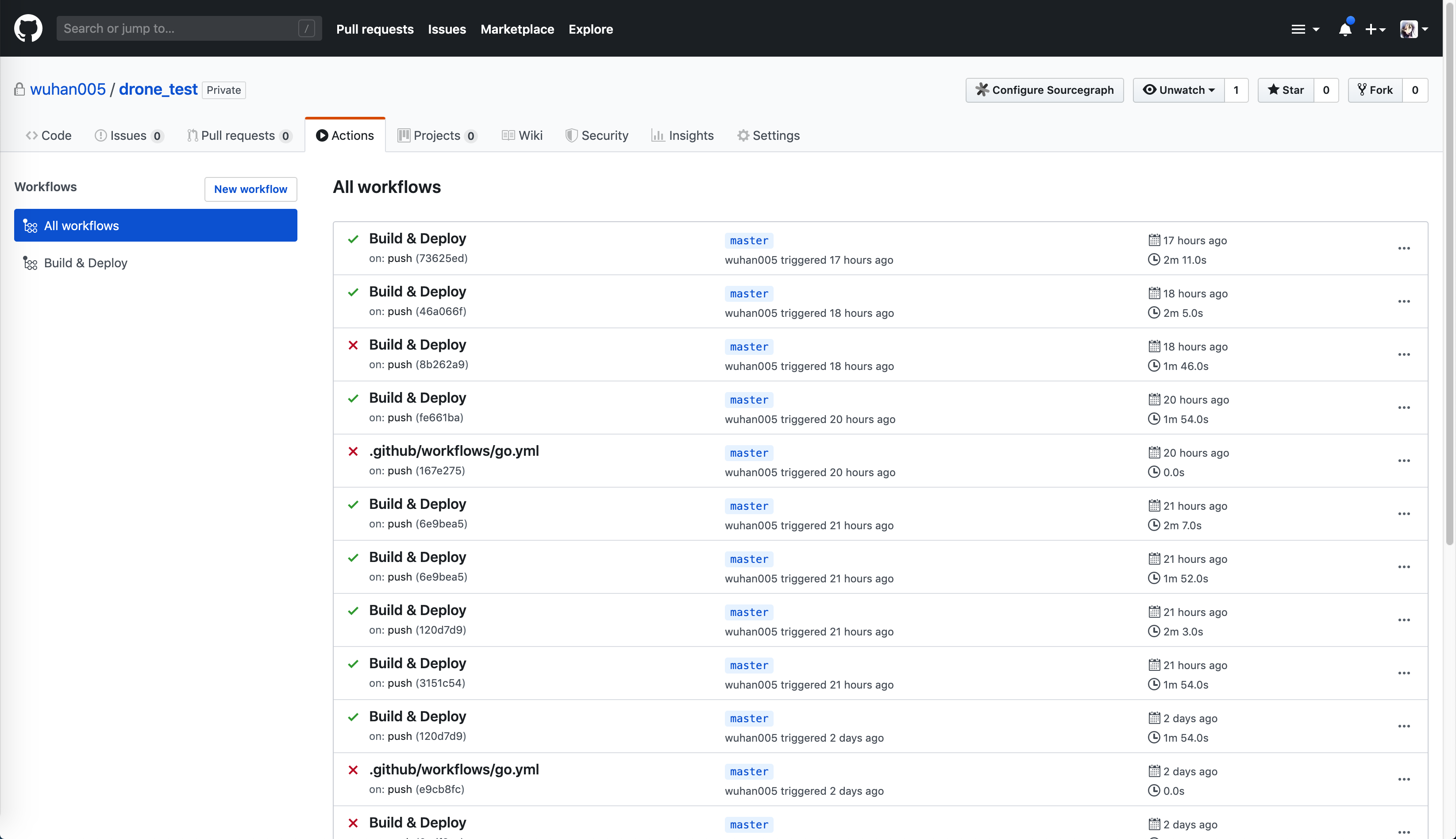 GitHub Actions 面板